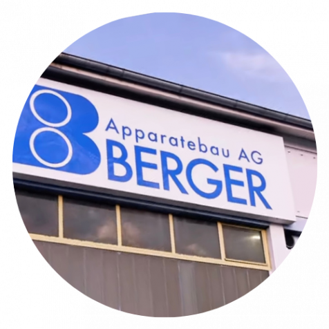 Berger-Kreise.png